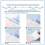 3-Hole Punch Handheld Paper Punch, Small Multi-Function Hole Puncher for Scrapbooking, Paper Crafting,6-Sheet Capacity 6
