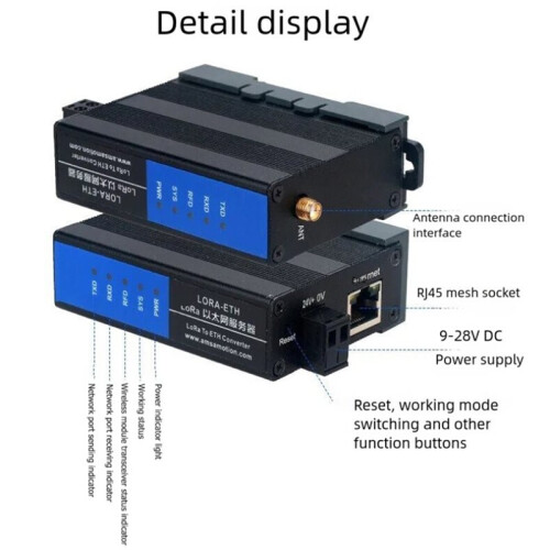 LORA-ETH Ethernet Modbus TCP UDP Client Transparent Transmission Server Module 433M RF Remote Transceiver 10meters 1