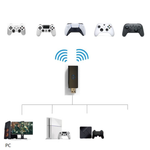 For PS5 PS4 PS3   One -Compatible Controller Wireless Converter Adapter Gamepad Converter Receiver 2