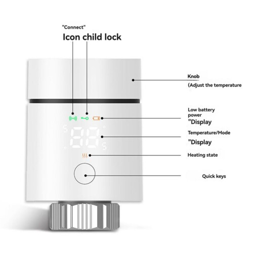 Tuya  Termostat Radiatorventil Radiatorvärme Radiatorventil ZigBee Termostat Golvvärmetermostat 2