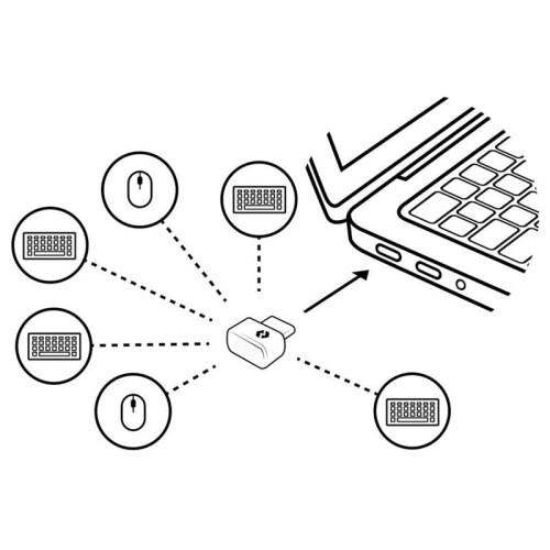 USB-C Receiver Bolt Adapter for Mx Keys ,K860, Keys MX Master3s,MX Anywhere3 USB-C Adapter 1