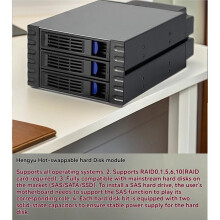 Hot-Swappable Harde Schijfbehuizing. Behuizing met 2 Optische Drive-Uitbreidingen en 3 3,5-Inch HDD'S met Backplane en Ventilator.