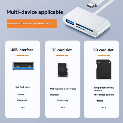 Type C Card Reader  TF Memory Card Reader USB C OTG Adapter High Speed Data Transmitter USB2.0 Card Reader Black 2