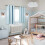 Κουρτίνες συσκότισης 100% Baby Blue, 42x54 ίντσες, 2 πάνελ, θερμομονωτικές, με μείωση 4