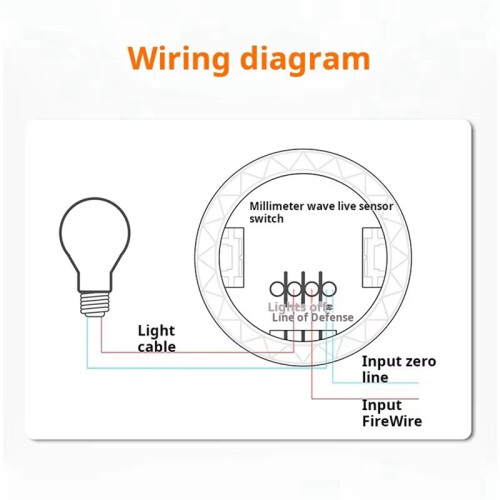 24GHz Millimeter Wave Presence Sensor 10A Wireless   - High-Precision  Alexa//SmartThings Auto 2