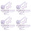 24Pcs Spinal Ruler Spinal Finger Goniometer Protractors Multi-Ruler Angle 180/360 Degree Measuring Tool 1
