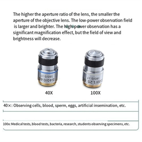 185 40X Biological Microscope Achromatic Objective Lens Microscope Lens Adapters Compact Objective Lens 2