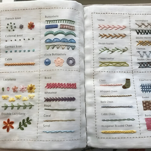 Embroidery Stitch Book for Beginners – Step-by-Step Guide 2