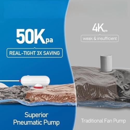 18-Piece Vacuum Storage Bags with USB Pump 1
