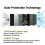 2Pcs 3D Filter Screen for  Centauri Carbon2 Printer to Absorb Organic Compounds Through Carbon Air Filter 3