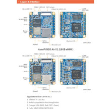 Para Nanopi NEOAir Development Board 512Mb RAM Wifi & 8Gb Emmc Allwinner H3 Quad-Core Cortex-A7 Ubuntucore
