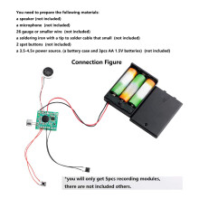 5PCS 30S Sekunder RöStuppspelningstavla Elektroniskt Gratulationskort Inspelare Ljudmodul Chip Musik Pratar Inspelningsbar