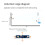 LD2410B 24GHz   Human Presence Sensing Module med BT 5V LD2420 Millimeter Wave Motion  Sensor 9