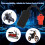 Programmable  Dongle Controller for E-Bike,Programmable  Adapter Compatible for Fardriver Bike 4