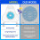 12 Pack Urinal Deodorizer Screen, Urinal Cakes with Anti- Filter Odor Protection, Urinal Deodorizer for Men 6