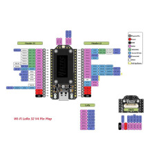 Heltec V4 Meshtastic WiFi LoRa 32 Dev-Board Case Set met 3000mAh Batterij, Zachte Antenne, ESP32 SX1262, op Zonne- Werkende BLE C
