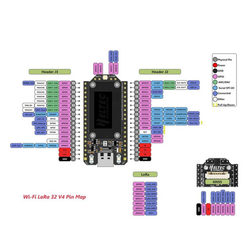 Heltec V4 Meshtastic WiFi LoRa 32 Dev-Board Case Set with 3000mAh Battery Soft Antenna ESP32 SX1262 Solar Powered BLE C