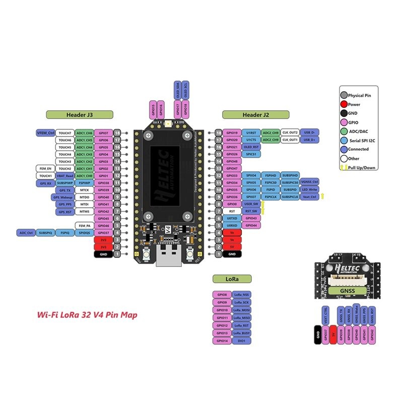 Heltec V4 Meshtastic WiFi LoRa 32 Dev-Board Case Set with 3000mAh ...