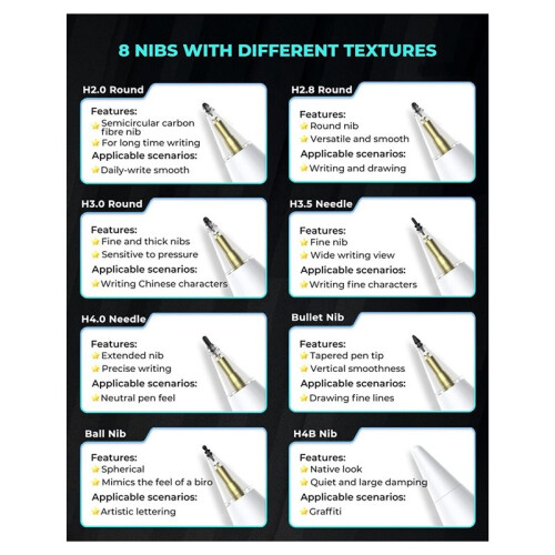 8-Pack Carbon Fiber Replacement Tips for  Pencil, Enhanced Nibs for Precision & Smoothness 2