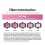 MCUV+ND8+ND16+ND32 Filter Drone Filter for AVATA 2 Filter Crossfilter Filter Accessories 2