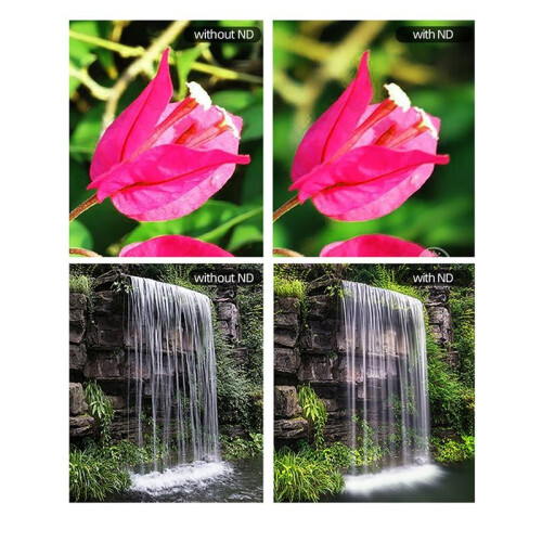 MCUV+ND8+ND16+ND32 Filter Drone Filter for AVATA 2 Filter Crossfilter Filter Accessories 2