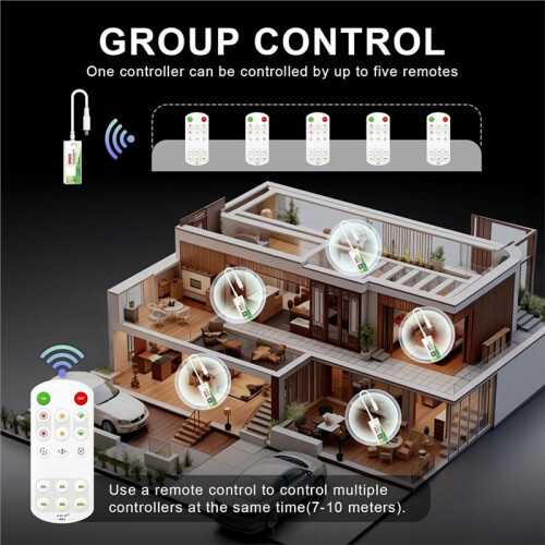 LED Light Controller, RF WiFi  Remote Dimmer for Single Color LED Strip Lights,17-Key  Remote Controller 1