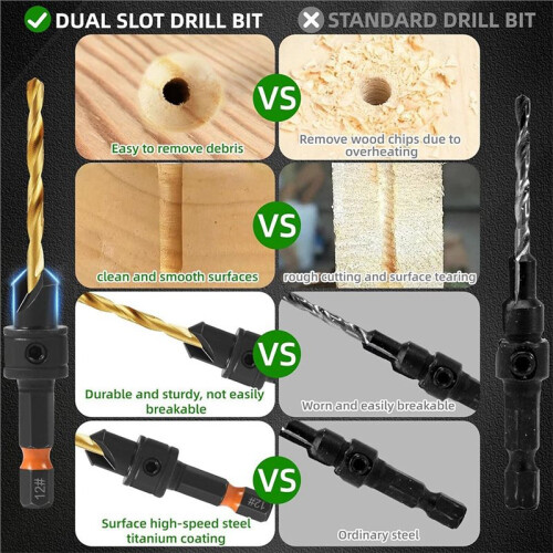 12Pc HSS Adjustable Countersunk Drill Bits for Woodworking, Sizes 4, 6, 8, 10, 12, WithMagnetic Extension Drill Bit 2