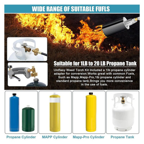 Propane Torch Weed Burner, Flame Control Blow Torch with Turbo Trigger, Flame Thrower for Garden Weed 1