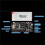 H ELTEC AUTOMATION HT-M7603 Gateway Router Vision Master E290 SX1262 ESP32 LoRaWAN Support Ethernet WiFi BLE IOT 868MHz EU PLUG 5