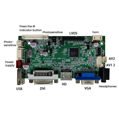 V53 LCD Driver Solution LVDS Signal Output Support USB , DVI ,-Compatible, VGA ,AV,Universal LCD Controller Board 1
