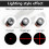 Magnetic Positioning Quilting Light for Sewing Machine -Mode //Dot Guiding Light for Different Sewing Tasks A 3