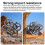 Full Protection Enhanced Armor for  AVATA 2 Drone Protector Bumper Ring Protective Rod Anti-Collision Accessories 4
