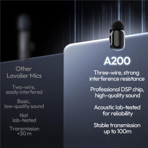 A200  Mic Wireless Lavalier Microphone Audio Video Recording Microphone for Live-Streaming Vlog A 2