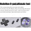 controller USB SNES classici per giochi su PC, emulatore di giochi retrò cablato per Windows XP 7 8 11 Mac Raspberry Pi 4