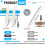 2x R7S LED Bulbs 10W 118mm 6000K Dimmable 2