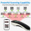 Barcode Scanner HBA-W6 Wireless 1D/2D CMOS Scanner USB   Pocket QR Reader for IOS Android Windows(White) 3