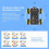 AI  Robot Kit for  R3 Mecanum Wheel with ESP32 Camera App Control FPV Video for STEM Programming Education Kid 9