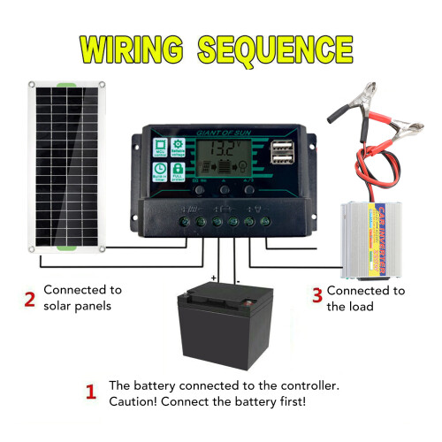 Monocrystal 220W Solar Inverter Kit UK