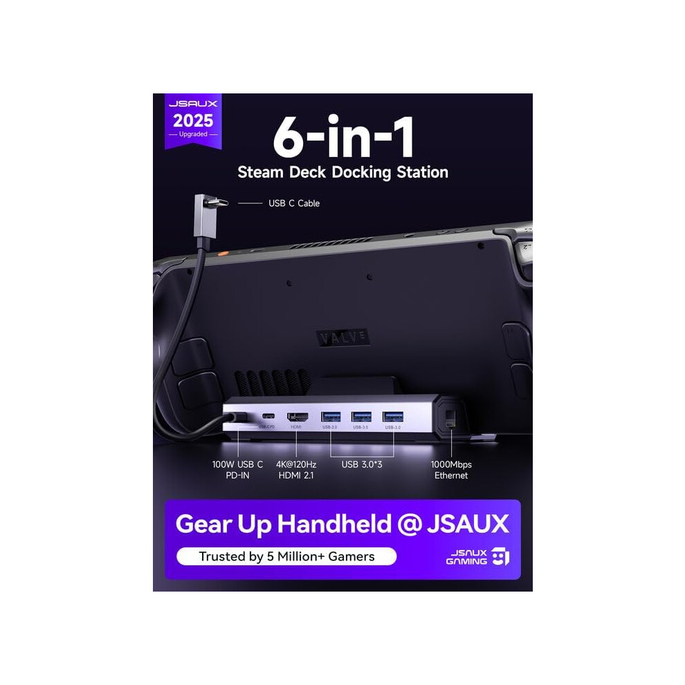 Charging Dock Jsaux Steam Deck Dock 4K@120Hz(6-In-1), Docking Station For Steam Deck Oled/Rog Ally X/Legion Go (S)/Msi Claw, Steam Dock With Hdmi 2.1