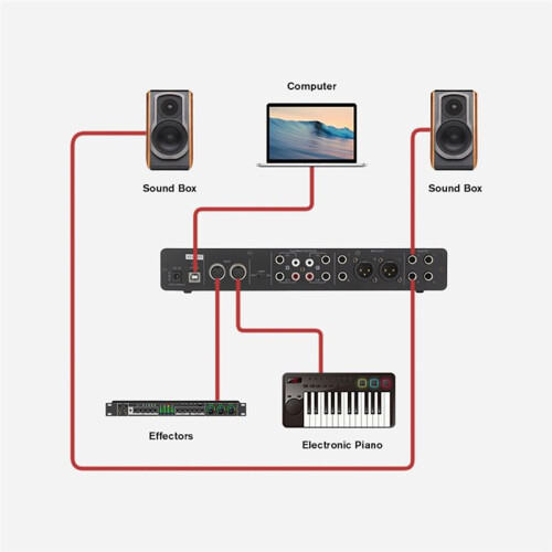 Audio Interface Sound Card Professional Usb Interface Studio Recording 4x4 with Mic Preamplifier for Musical Instrument 1