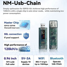 NM-Usb-Chain NMMiner ESP32 120kH/S BTC Lottery Board with TFT-LCD USBA-TypeC Meter Linked with Other Lottery Device
