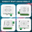 CATV System ONU FTTH Optical WDM Receiver Optical Node Active Triplexer SC/APC(A) EU PLUG 4