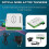 CATV System ONU FTTH Optical WDM Receiver Optical Node Active Triplexer SC/APC(A) EU PLUG 6