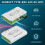 CATV System ONU FTTH Optical WDM Receiver Optical Node Active Triplexer SC/APC(B) EU PLUG 4