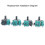 20Pair 3D Analog Stick   Sensor Module for Gamepad Hall Effect Potentiometer for PS4 for  One 5