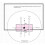 LD6001C 60GHz MmWave  Sensor+CH340 Board Passenger Flow Statistics Sensor Module Entranc/Exit Human Presence Sensor 10
