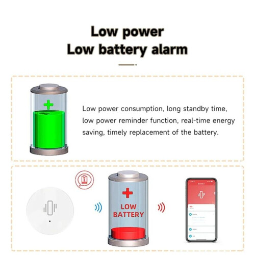 Tuya ZigBee  Vibrationssensor Echtzeitüberwachung Tür-/Fenstererkennung Alarm  Security Protection System 2