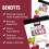 Force Factor Total Beets Soft Chews – 60 Count 3