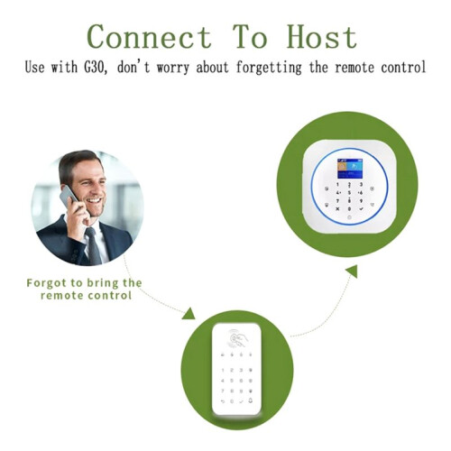 Wireless Touch Keypad Lock 433Mhz Frequency Ev1527 Weapon Code Unlock Security System Code RFID Connected Alarm Center 2