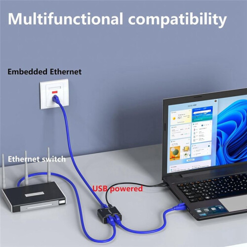 RJ45 Splitter Connector Adapter Gigabit Network Splitter 1 to 2 Ethernet Splitter Network Cable Splitter